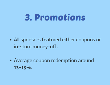 3. Promotions All sponsors featured either coupons or  in-store money-off. Average coupon redemption around 13-19%. 