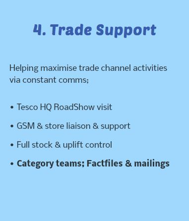  4. Trade Support Helping maximise trade channel activities via constant comms; • Tesco HQ RoadShow visit • GSM & store liaison & support • Full stock & uplift control • Category teams; Factfiles & mailings 